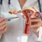 Operasi Vaginoplasty - Cara Mengencangkan Vagina & Prosedur